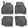 Tapis de sol en TPE adapté pour Renault Kangoo II Van (2008-04.2021) - 5 ou 7 sièges; sans la troisième rangée de sièges - tapis de voiture - noir