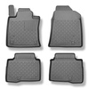 Tapis de sol en TPE adapté pour Ssangyong Torres SUV (09.2023-....) - pas pour la version électrique - tapis de voiture - noir
