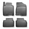 Tapis de sol en TPE adapté pour Kia Ceed II Hayon (12.2015-10.2022) - tapis de voiture - noir