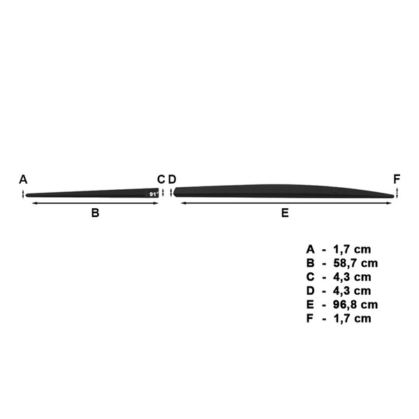 Plaques noires latérales de voiture Seat Leon Hayon (2005-2012)
